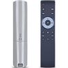WKOLF Telecomando di ricambio, compatibile con Sharp HTSBW110 2.1, HTSB107 2.0 Slim Wall Mountable Soundbar