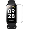 Kepuch Protezioni Schermo per Xiaomi Smart Band 9 Active - Vetro Temperato 2 Pacchi