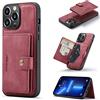 HERCN PU Custodia in Pelle per iPhone 13 PRO Max 6.7;Porta Carte Rimovibile -Cavalletto -Cover per Cellulare Funzionale con Piccolo Portafoglio Magnetico Unico. (Rosso)
