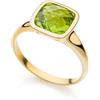 UNOAERRE FASHION JEWELLERY Anello chevalier in argento color oro