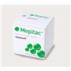 MOLNLYCKE HEALTH CARE Srl Mölnlycke® Mepitac® Cerotto Di Fissaggio In Silicone Misura 4cm x 1,5m 1 Rotolo