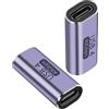 PremiumCord Adattatore USB 4, da USB-C Femmina a Femmina F/F, Ultraveloce 40 Gbit/s, Porta Type-C, Alluminio, Colore Grigio Spazio