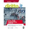 Simone per la Scuola Diritto.it. Vol. 1B: Diritto civile-Obbligazioni e contratti. Per le Scuole superiori. Con e-book. Con espansione online