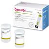 BEURER Strisce Reattive per la Glicemia per Glucometri Gl 48 e Gl 49, 50 Pezzi
