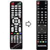 Remote Telecomando compatibile per TV AKAI solo per modelli AKTV5037N, AKTV5541FN, AKTV4339C