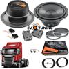 Hertz CK165 Casse Altoparlanti 165mm Anteriori per SCANIA R dal 2004-16