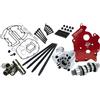 Feuling Parts 7251 KIT CAMCHEST HP+ HARLEY FLSTFI 1923 ABS SOFTAIL FAT BOY GRAY GHOST 117 2026