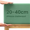 Wolkenfeld lenzuolo con angoli Matrimoniale in Cotone Premium 180x200 cm fino a 200x220cm - Altezza materasso fino a 40cm - Verde Salvia