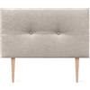 DHOME Testiera in Similpelle o Tessuto AQUALINE Pro testiere Testata imbottita Lettio di Lusso (Tessuto Beige, 90x105cm con Gambe (Letti 70/80/90))