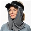 Generic Protezione solare per il viso Copertura Viso E Collo Integrale Asciugatura | Cappello Pescatore Outdoor Per Pesca Escursionismo Giardinaggio Golf Sport Spiaggia Piscina Parco Giardino Estate