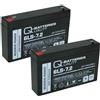 Quality Batteries Batteria di ricambio per APC Back-UPS RBC18