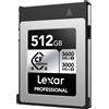 CFexpress 4.0 Type B 512 GB Scheda di Memoria Lettura Fino a 3600 MB/s Scrittura