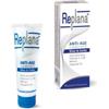 Sanitpharma Replana Antiage 50 Ml