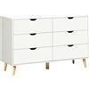 EasyComfort Cassettiera 6 Cassetti con Maniglie Laminate, in Legno di Pino, 120x40x76 cm, Bianca e color Legno