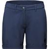 Mammut Runbold Roll Cuff Women's Shorts Marine 42