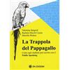 OM La trappola del pappagallo. Come ogni studente può uscirne con il public speaking