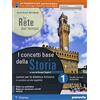 Paravia La rete del tempo. I concetti base della storia. Lezioni per la didattica inclusiva. Per il secondo biennio e quinto anno delle Scuole superiori. Con ... online. Dal Mille alla m... (Vol. 1)