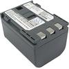 Cameron Sino Batteria per Canon MV790, 7.4V, 1500mAh, Li-ion