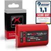 Baxxtar Batteria per Panasonic DMW-BLK22 BLK22E Batteria 2600mAh 7.2V | Batteria di ricambio per Lumix DC S9 S5 S5II S5K G9 G9II GH5 GH5II GH5S GH6 GH7, 100% identica all'originale