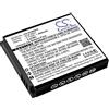 TCTK TECHTEK Batteria 650mAh compatibile con [Samsung] CL5, i8, L730, L830, NV33, NV4, PL10 sostituisce SLB-0937