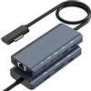 ROCKETEK Docking Station Surface, Docking Station Surface 10 in 1 con HDMI, Ethernet, SD/TF Slot, 3*USB 3.0+2*USB C 3.0+1*USB C PD, Dock Surface per Surface Pro, Surface Laptop, Surface Book