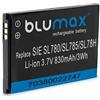 Blumax 70380 - Variante
