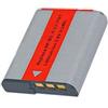 AboutBatteries Batteria per SONY CYBER-SHOT DSC-W55, 3.6V, 950mAh, Li-ion