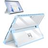 SSS·GRGB Custodia versione aggiornata per Microsoft Surface Pro 11/10/9/8 13 pollici, custodia robusta all-in-one compatibile con tastiere di tipo, trasparente e azzurro