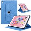 Oduio Custodia per iPad 9,7'' 2018/2017 (6a/5a Generazione) / iPad Air 2/ Air 1 / iPad Pro 9,7 Pelle PU Flip Tablet Case con Supporto Girevole di 360°Cover AntiGraffio Antiurto per iPad 9,7'', Blu