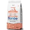 Monge Superpremium All Breed Puppy Junior Salmone 2,5 Kg Cane
