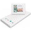 baby idea Babysanity Materasso Lettino Campeggio Sfoderabile Pieghevole Traspirante a Norma EN16890:2017 Federa100% Cotone Oeko-tex® Interno Certificato Certipur™ 60x120x4 OMAGGIO Borsa da Viaggio (Colors)