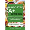 Adam Kabbani Blood Type A+ Cookbook (Tascabile)