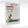 PhiSalt Cerotti di Sale Detox | Cerotti detossinanti piedi "Detox" | Gli Originali con Sale Dell'Himalaya |