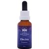 Australian Bush Flower Essences Electro Essence Drops (flacone contagocce da 30 ml) | Ripristina l'equilibrio con la terra | Miscela di essenze floreali australiane | Etica e vegana