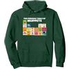 Disney The Muppets Periodic Table Of The Muppets Felpa con Cappuccio