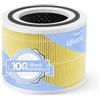 LEVOIT Filtro di Ricambio per Core 300S per Animali Domestici, Core 300S-RF-PA, Giallo