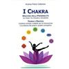 Cerchio della Luna I chakra specchio della personalità