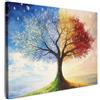 MuchoWow© Quadro Moderno Soggiorno Decorazioni Da Parete Quadri Su Tela Da | 70x50 cm - Salotto Grandi Foto Con Cornice Stampe Su Tela Camera Da Letto Albero - Arte - Stagioni - Autunno