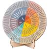 Generic Ruota delle emozioni calmanti - Disco grafico ', strumento di benessere, mappa del comportamento su entrambi i lati, display per aiuto visivo, guida all'identificazione della consapevolezza