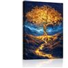 WENGTIAO Stampe su Tela Albero Della Vita Incorniciati 30x40 cm | Quadro su Tela Astratto Albero Della Vita Pittura Quadro Moderno Soggiorno Camera da Letto Decorazioni Parete
