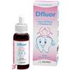 INLINEA SRL DFLUOR GOCCE 15 ML