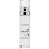 UNIDERM FARMACEUTICI SRL COLLAGENIL BIO LONGEVITY STIMOLANTE ANTIETA' 50 ML