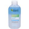 L'OREAL ITALIA SpA DIV. CPD GARNIER SENSITIVE ESS STRUCC