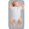 shjxi Changing Pad Liner, Changing Pad Liners, Changing Table Liners, Waterproof | Changing Pad Liners Compact Diaper Changing Mat Designed for Easy Travel 67.5x36.5x0.5cm/26.57x14.37x0.2