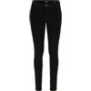Guess Curve X