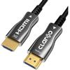 Claroc Cavo Hdmi Claroc ottico 8K 120Hz 40m Nero [FEN-HDMI-21-40M]