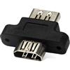 JSER Adattatore di prolunga da HDMI femmina a HDMI 1.4 femmina con fori per montaggio a pannello.