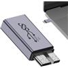 Generisch Adattatore da USB B a tipo C a B, adattatore per disco rigido esterno | Cavo convertitore da tipo C a Micro B per hard disk portatile