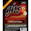 GHS Strings Corde per chitarra classica 17 Leggero 6 Pack BLACK