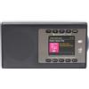 Soundmaster IR7000TI